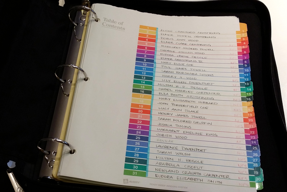 This binder of pedigree charts, no longer necessary for me in this digital age, got the toss.