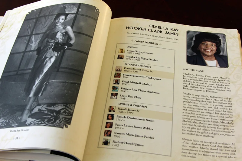 Genealogy information was extracted from the client's Ancestry.com account.