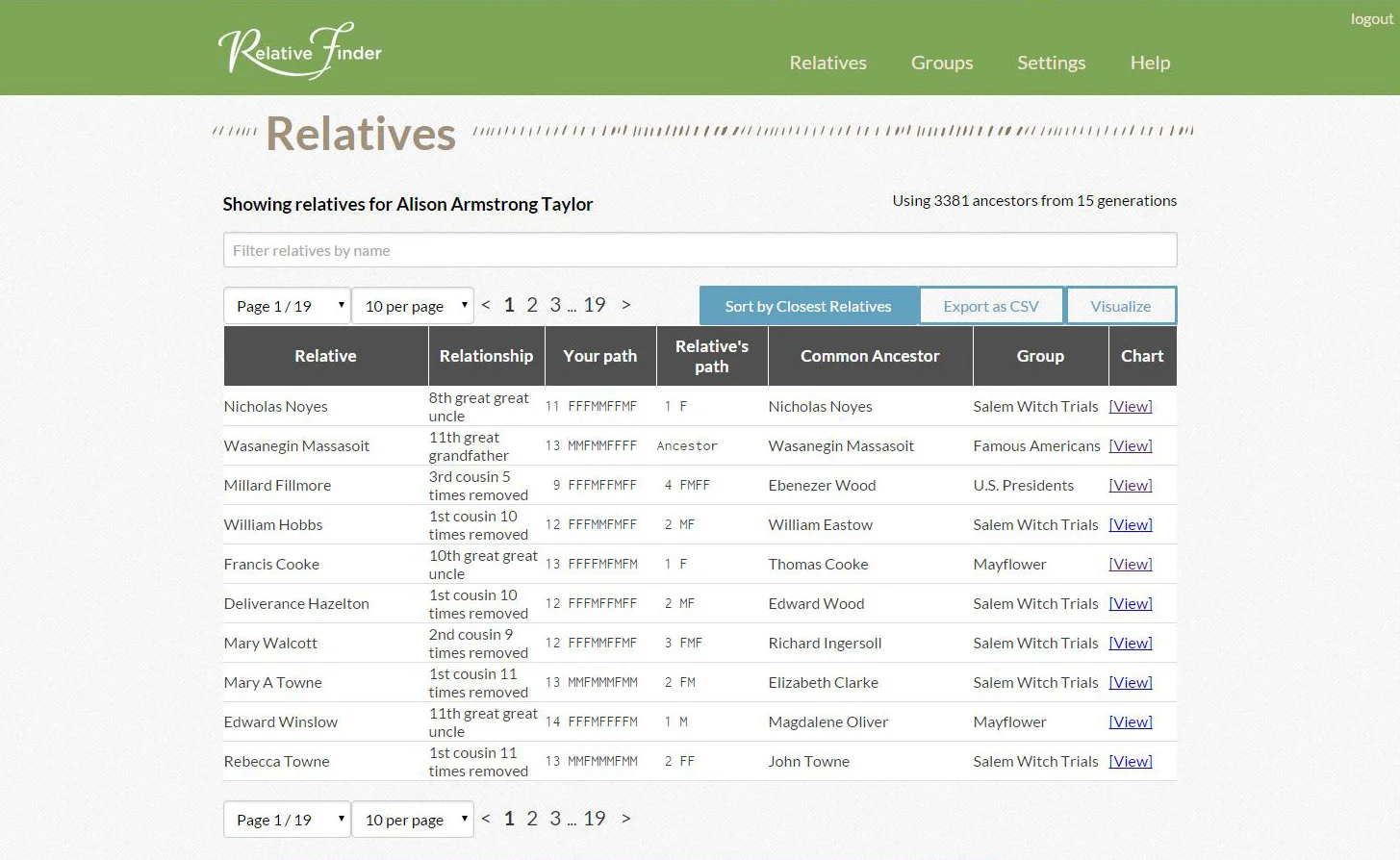 Relative Finder is easy to use. You just go to RelativeFinder.org and login using your Family Search account.