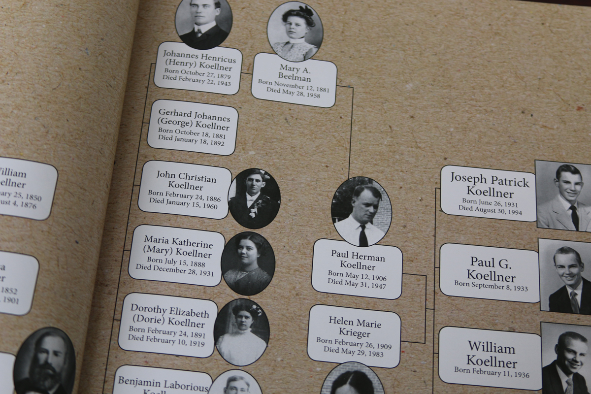 A custom-designed picture pedigree makes it easy to see how everyone is related.