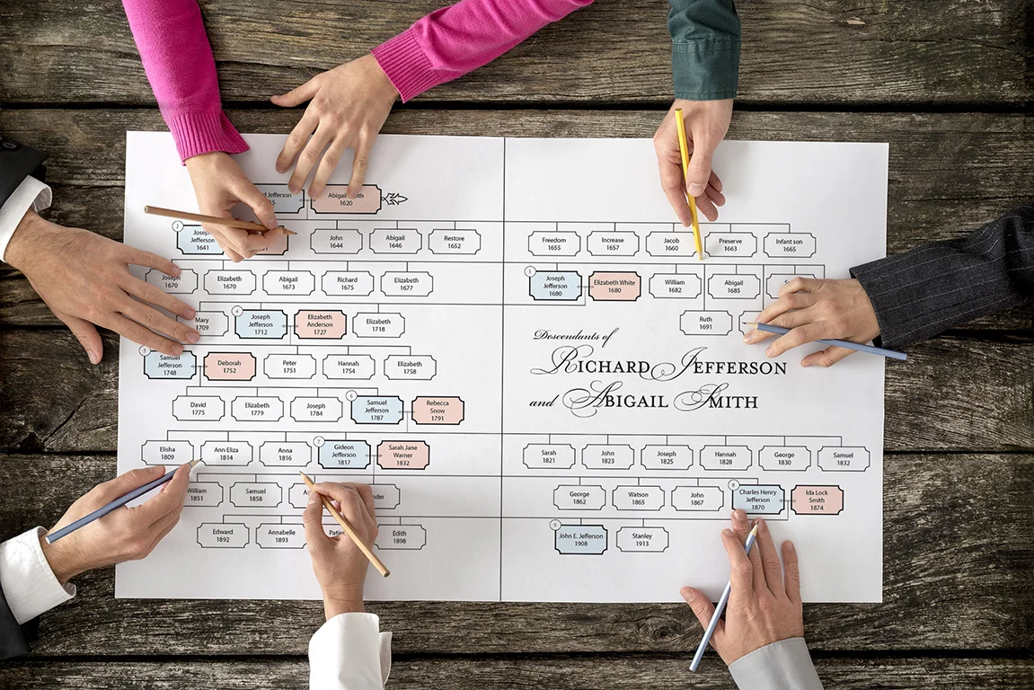 use dropbox to collaborate on a family history book or family history book