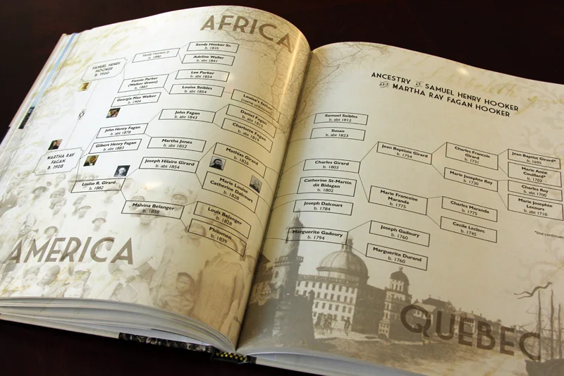 Custom genealogy charts, illustration, photo restoration, and historical photo research are all within our range of services.