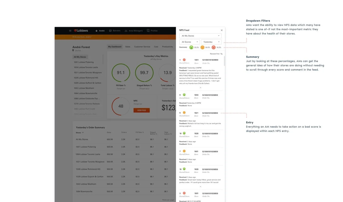 Store Dashboard - NPS Feed.jpg