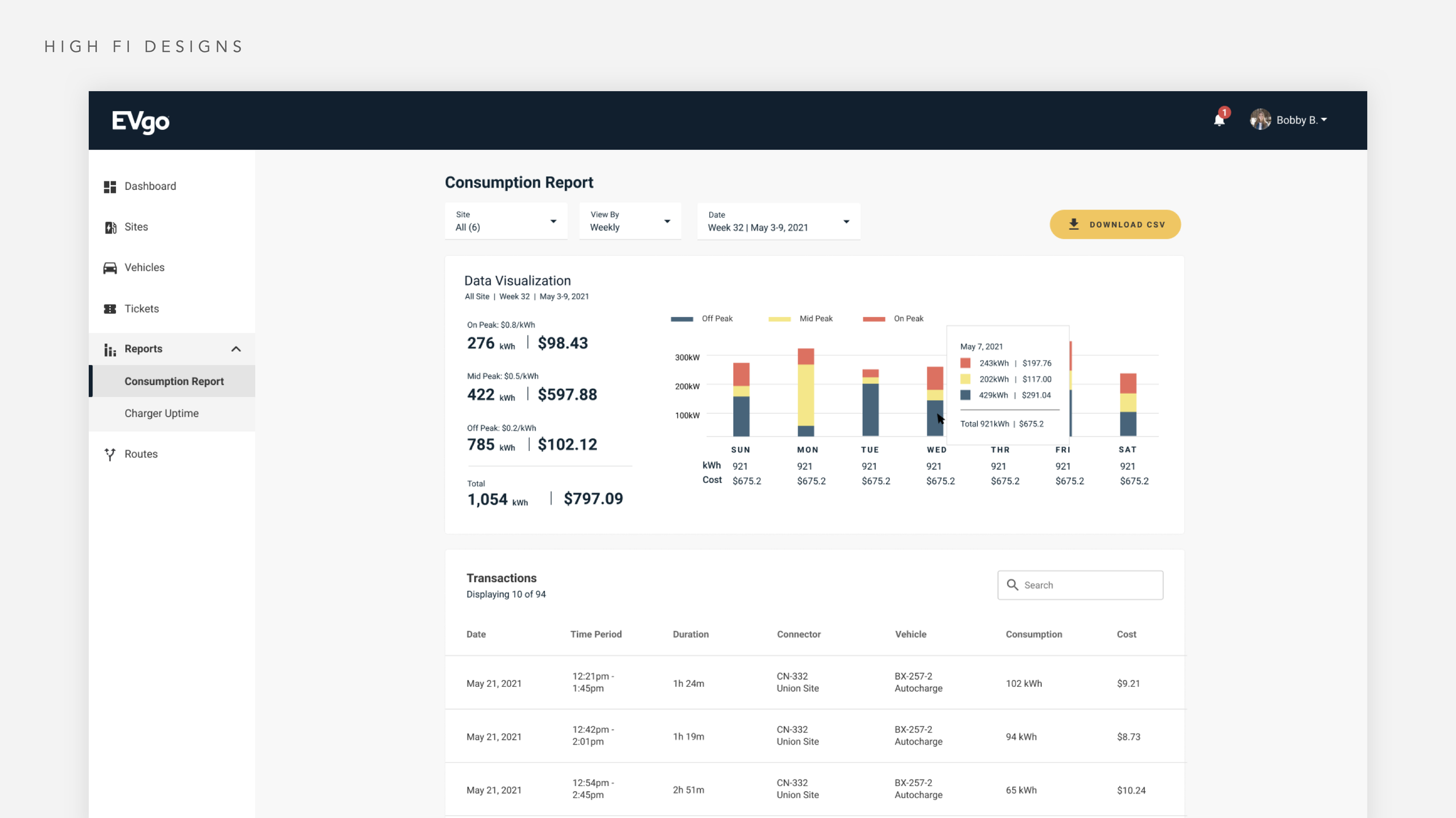 Screen Shot 2024-02-01 at 8.53.55 PM.png