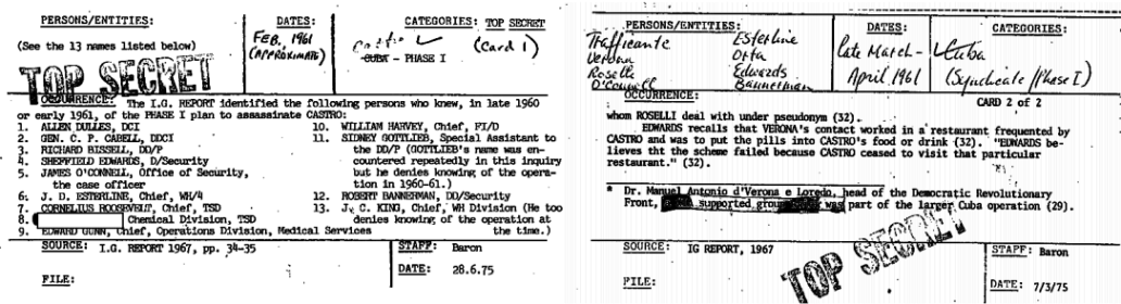 Castro Plots Phase I Combined.png