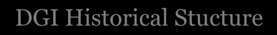 DGI Hist Struc.png