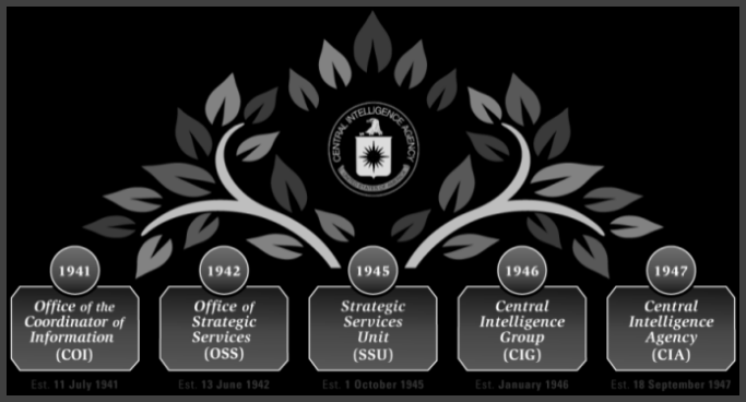 CIA Origins 2b.png