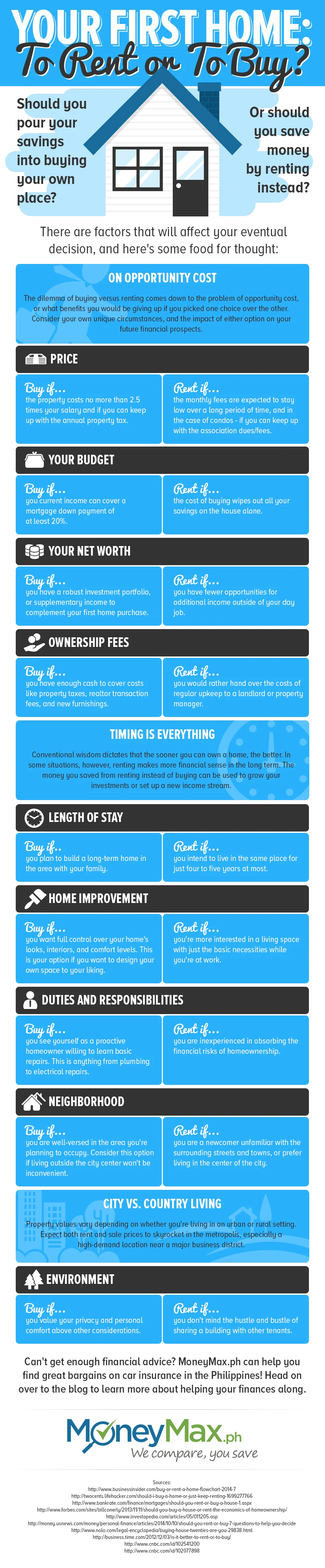 IG_PH_Your-first-home-to-rent-or-to-buy.jpg