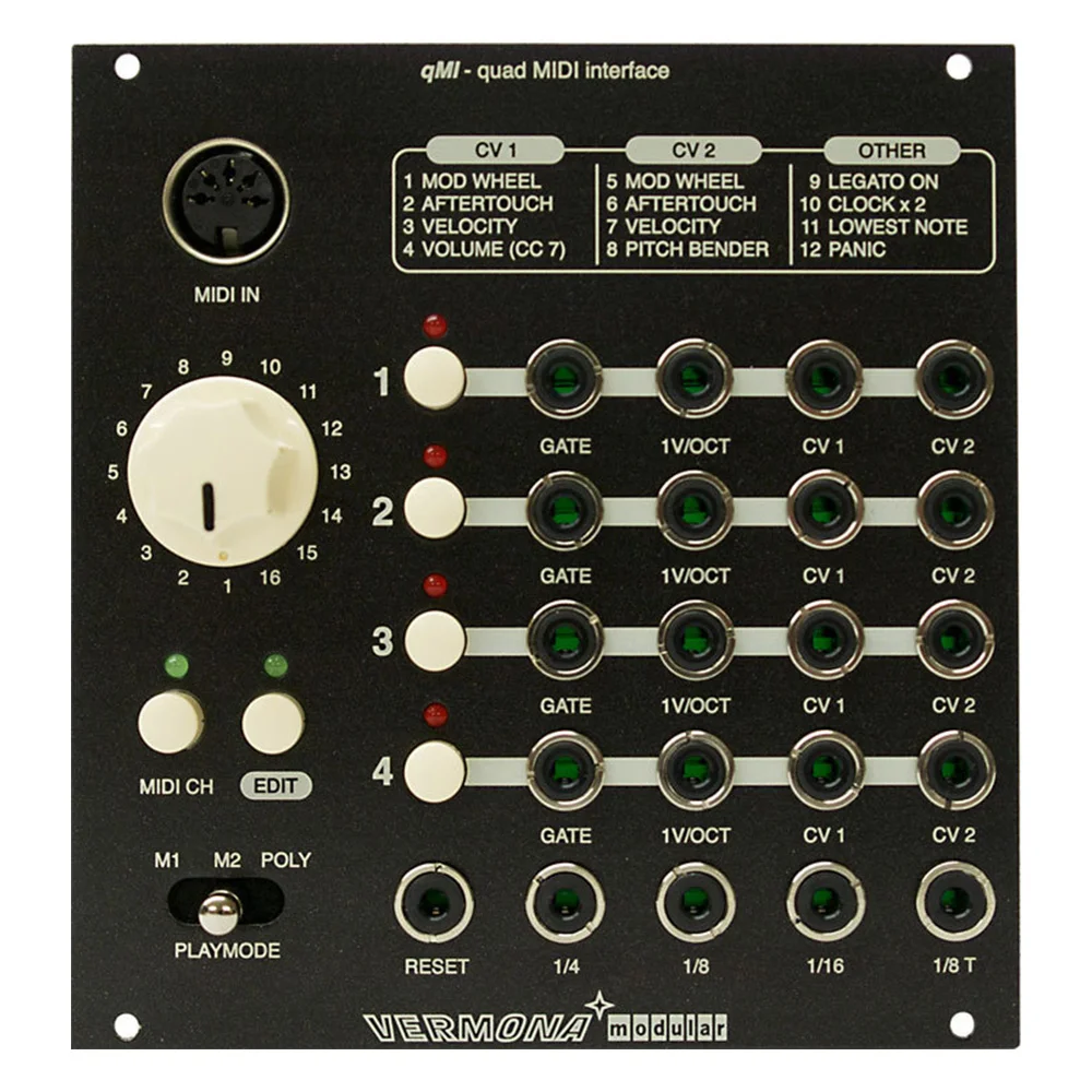 modules-_qMI.jpg