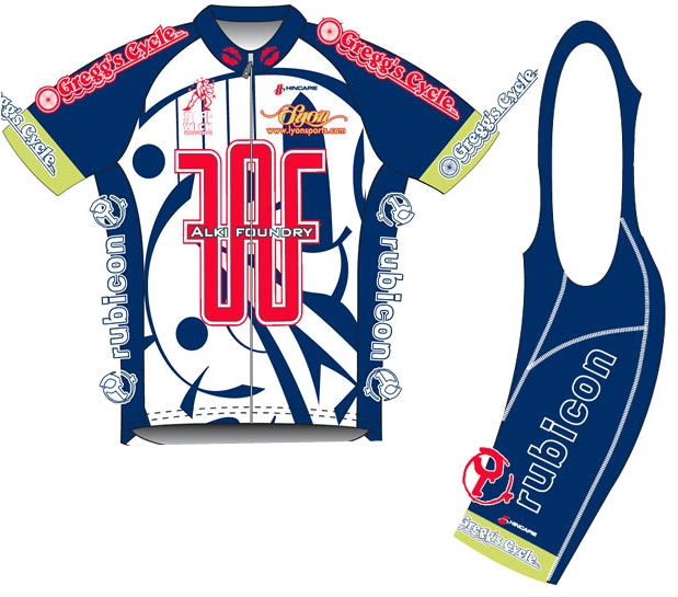 2008