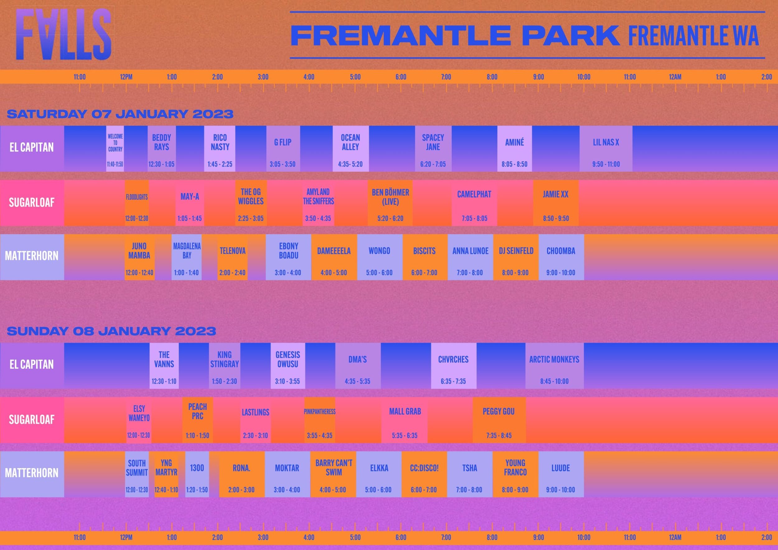 Falls Festival Fremantle Releases Set Times and Event Map Isolated Nation