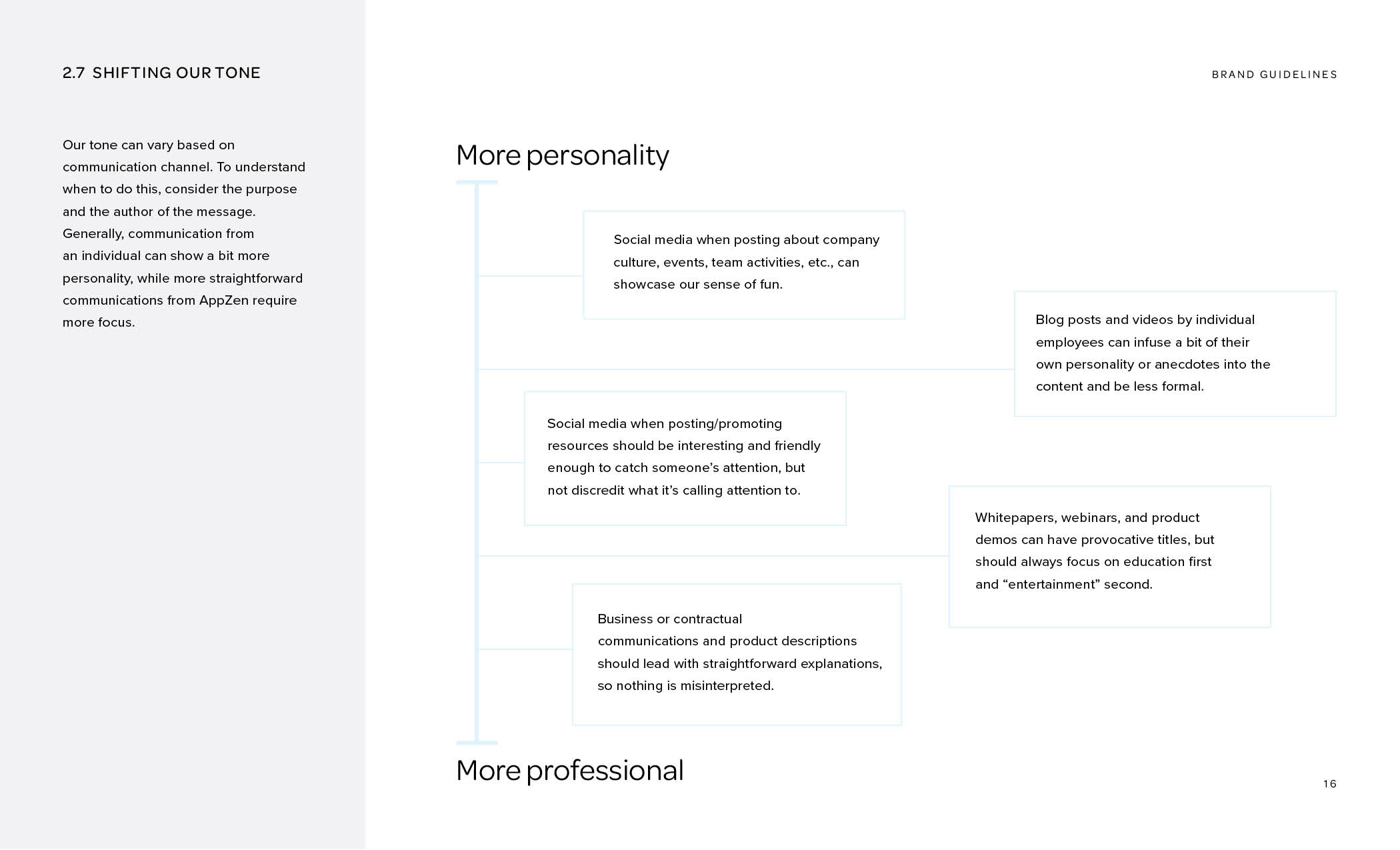 BrandGuidelines316.jpg