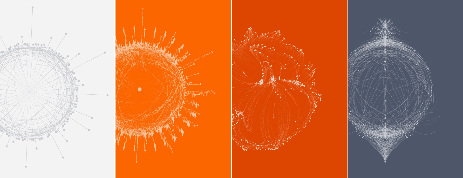 Data visualization