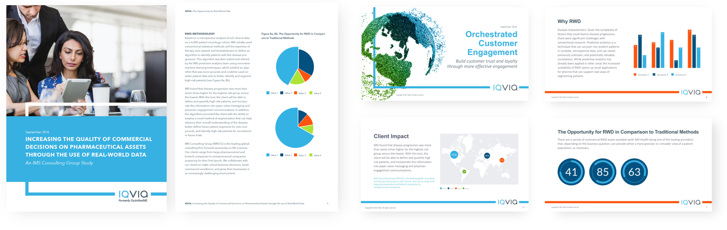 White Papers &amp; PPT