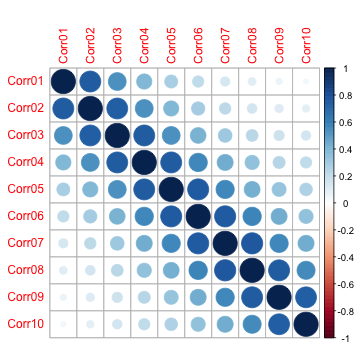 corrplot.png
