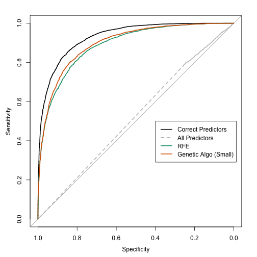 rocPlotSmall.png