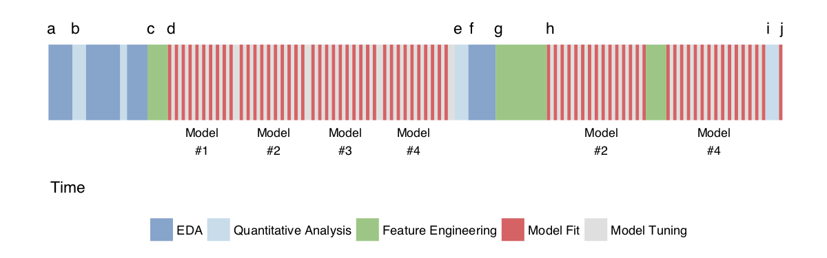 model_process.png