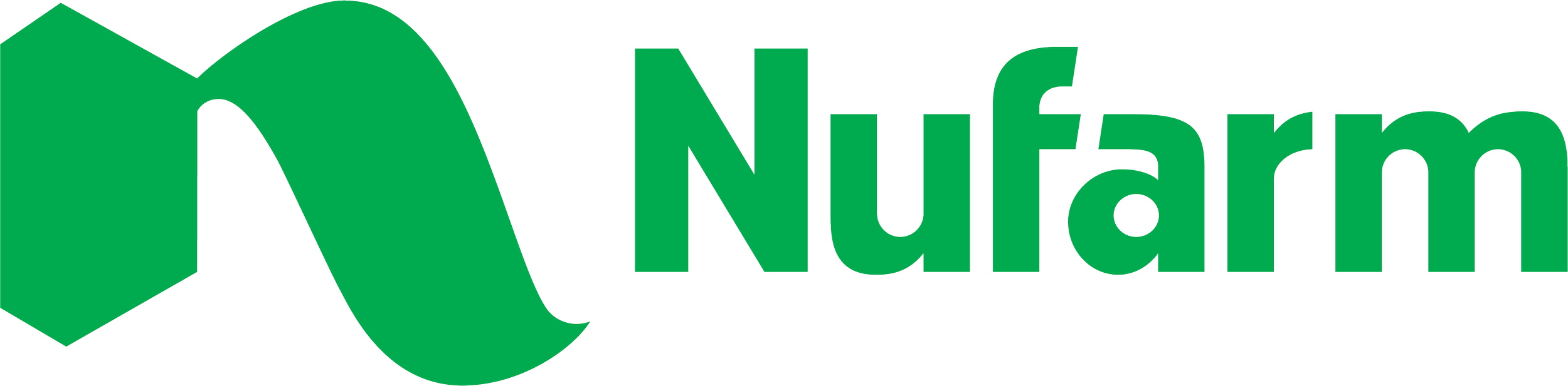 nufarm.png