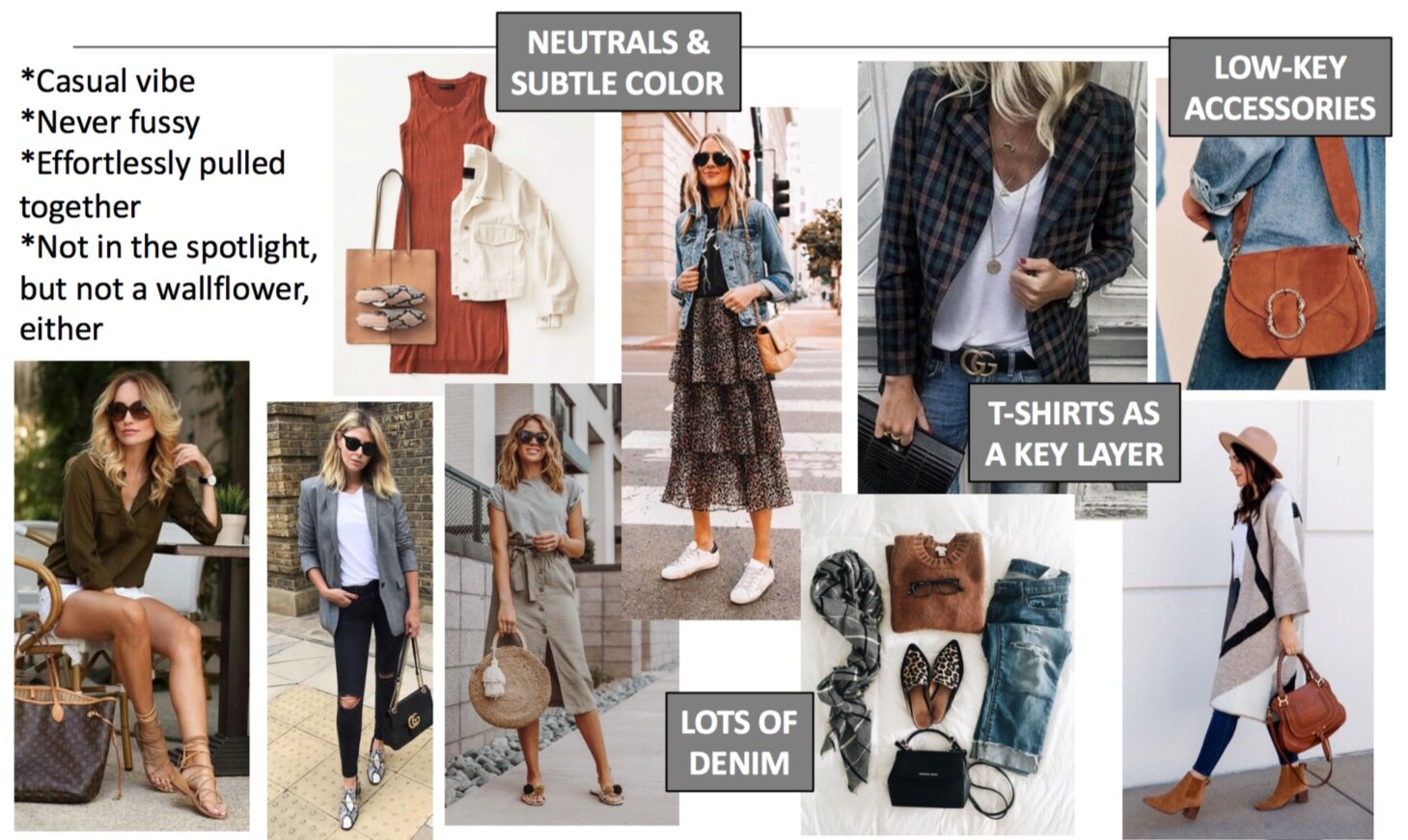 Creating a Capsule Wardrobe - Glamouryguide