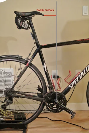 Saddle Setback