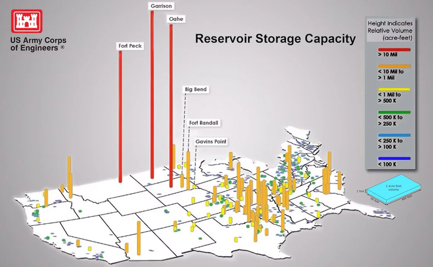 Reservoir Capacity by Relative Volume.jpg