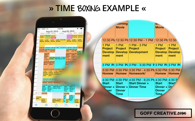 Time Boxing Example | GoffCreative.com