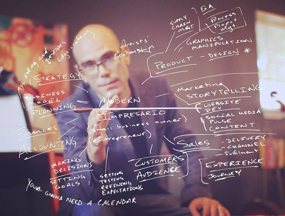 A brief glimpse into Adam's prolific mind...