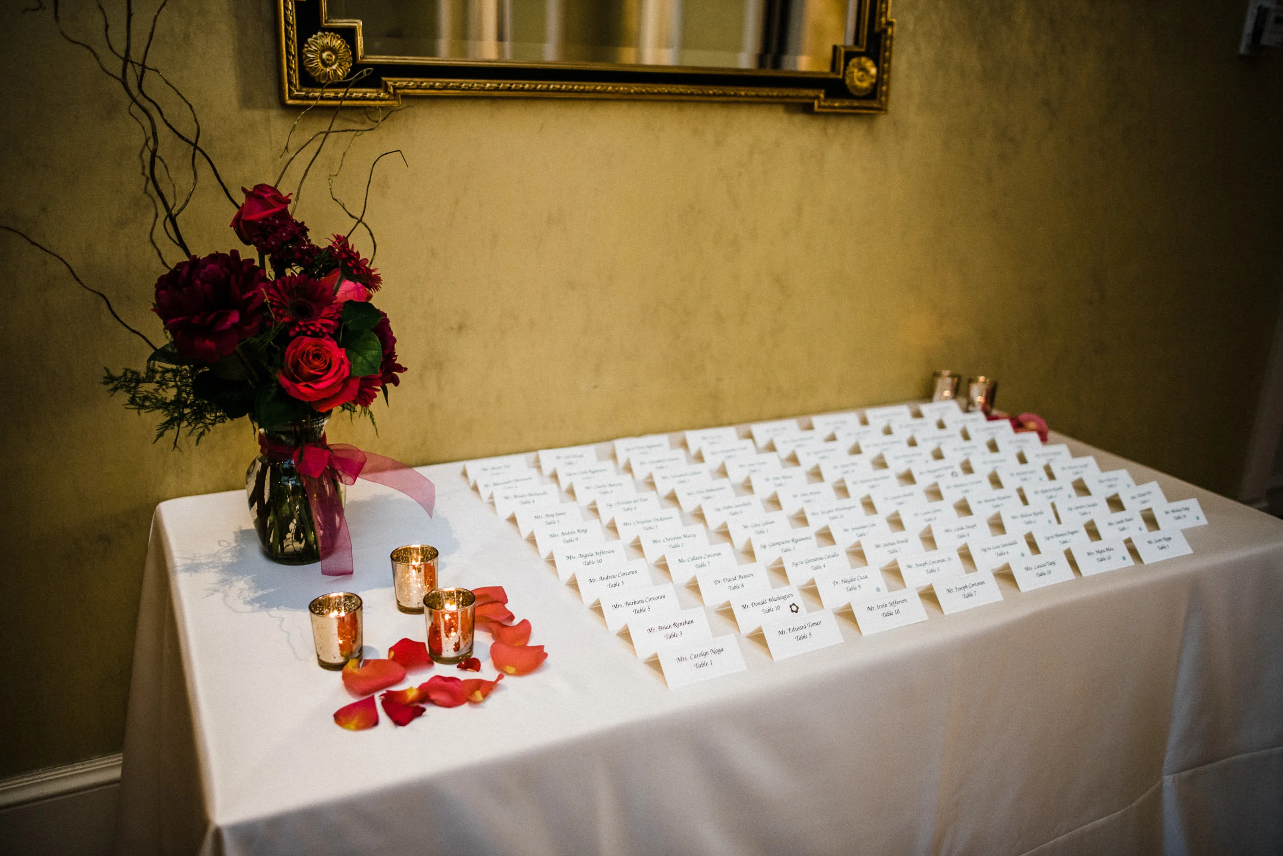 Intercontinental Mark Hopkins San Francisco Wedding 043.jpg