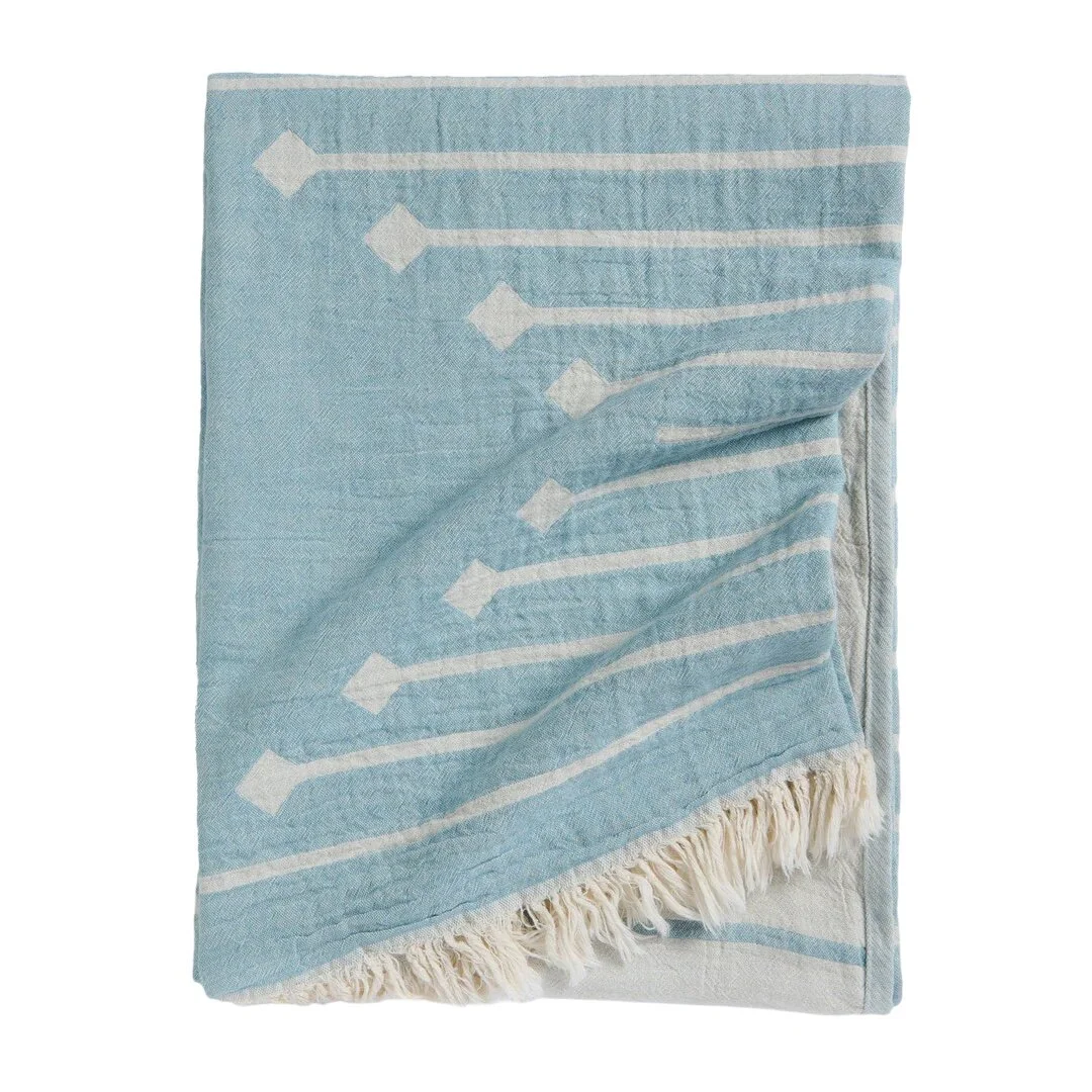 103C36D5-B0C7-463F-9166-F2EFC3FFADA5