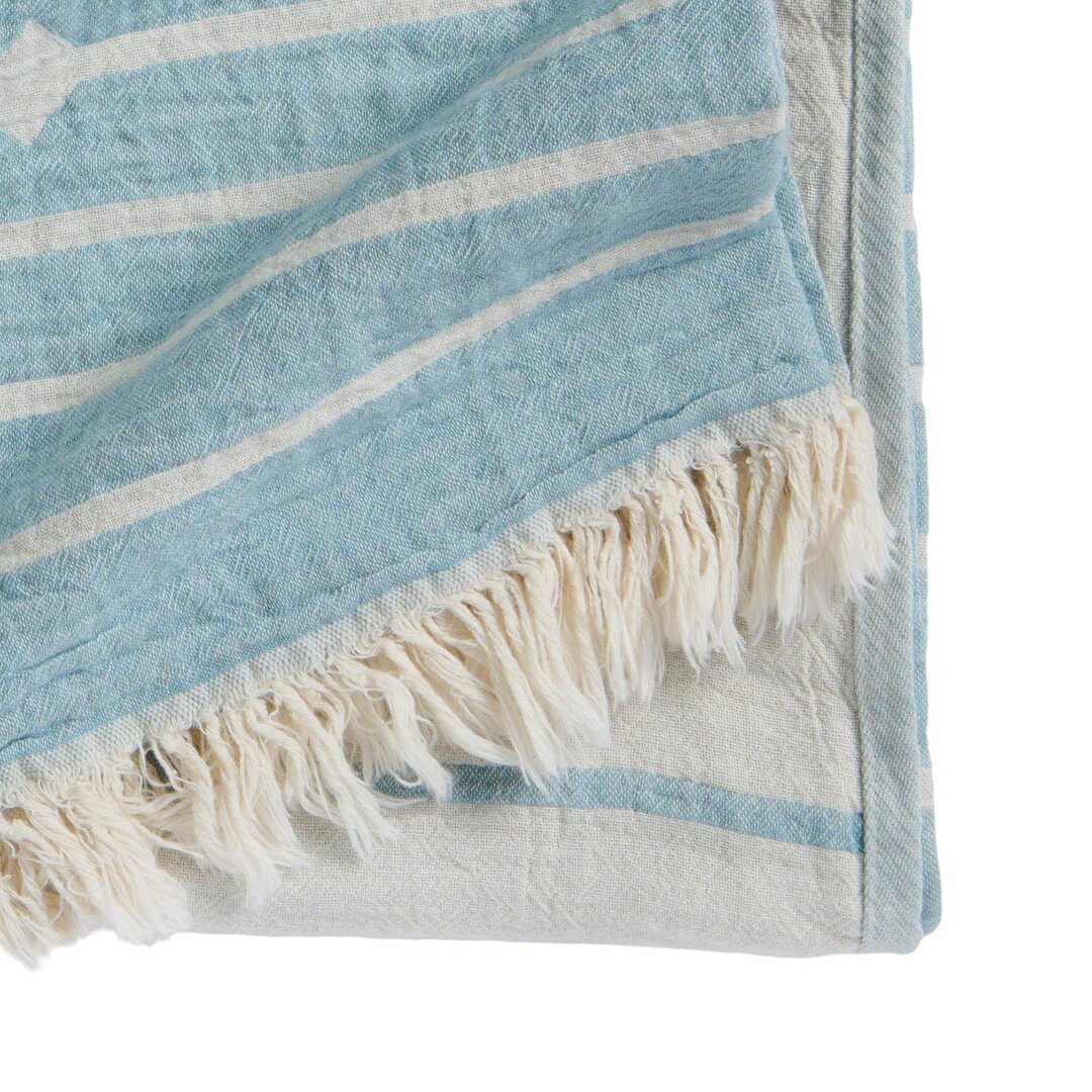 32AE9D69-41C0-42F2-993A-5B0C92E20EE3