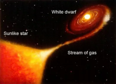Diagram courtesy NASA