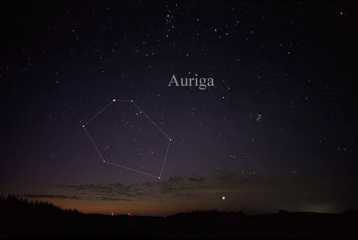 Capella in the constellation Auriga. Credit: Wikipedia CC.