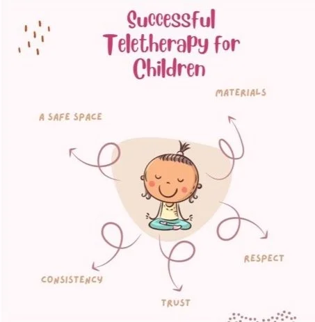 Five Ways to Support your Child with Teletherapy