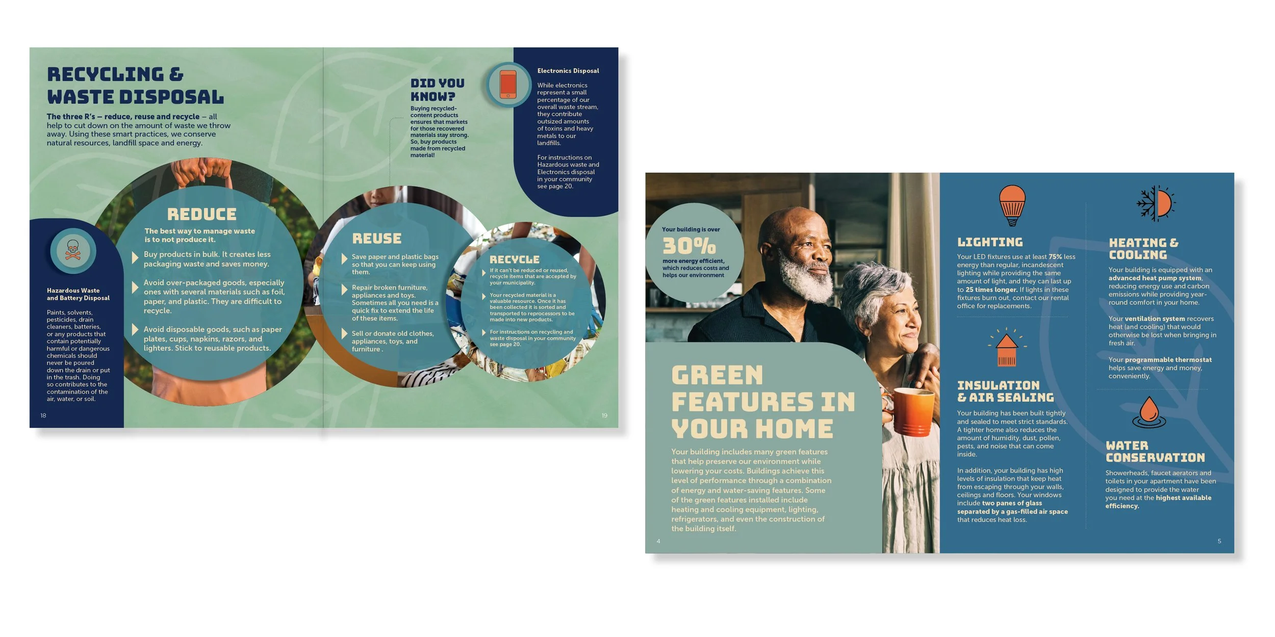 Manual for Housing Community