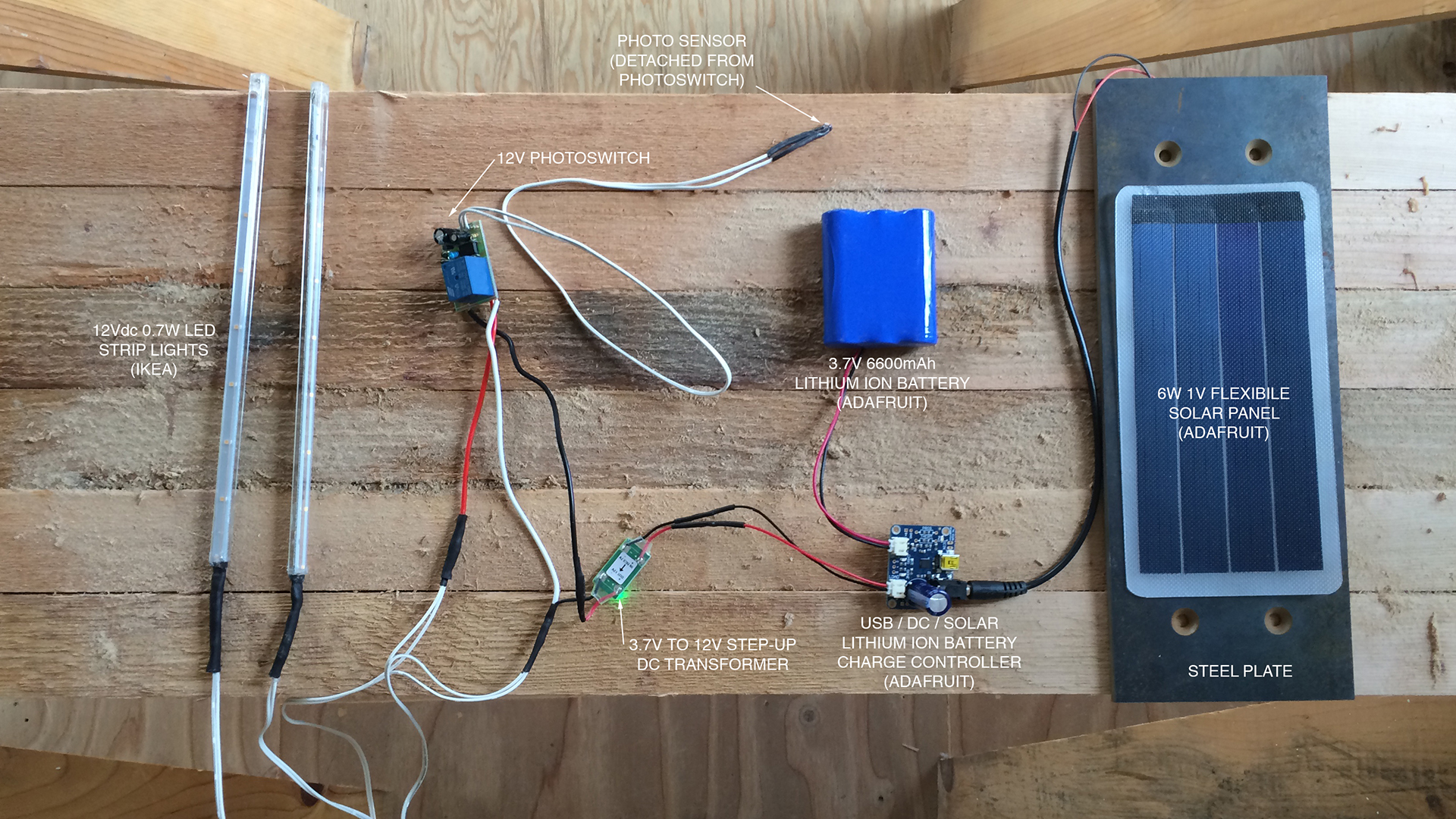 components.jpg