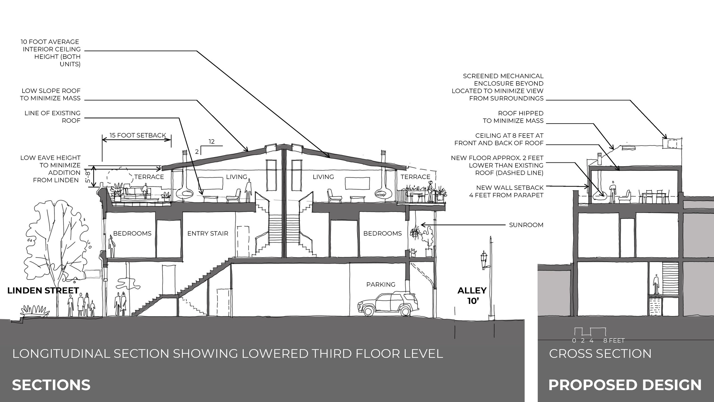 210311 247 249 Linden LPC Concept Review REVISED_Page_21.jpg