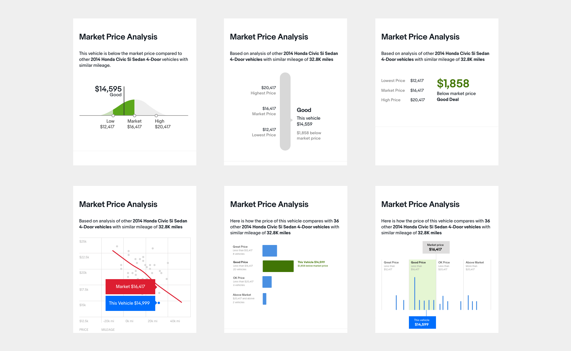 Example Price Transparency Design.png