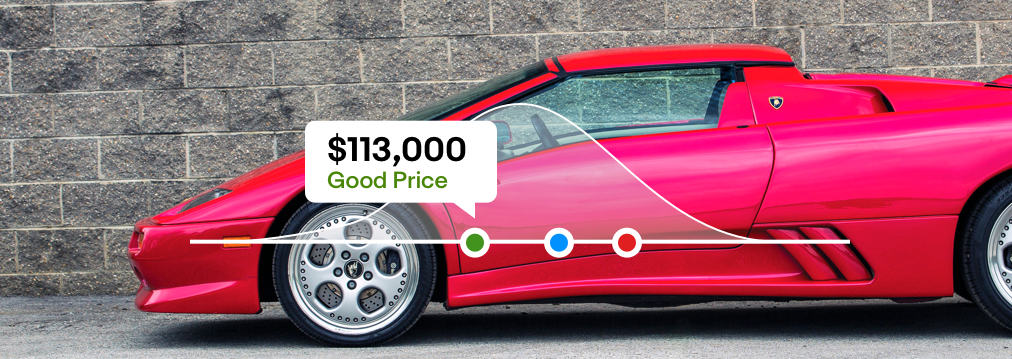 Vehicle shopping - leveraging market data to help vehicle shoppers understand value. View case study