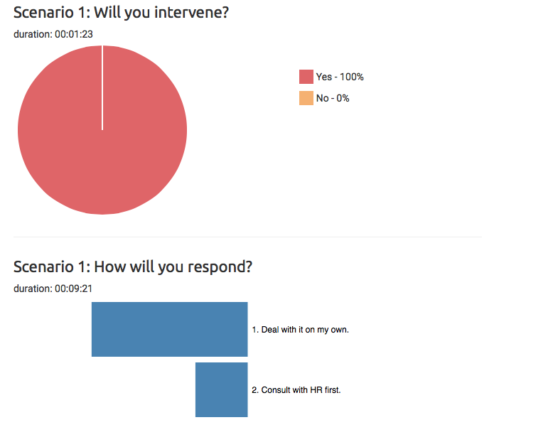 November 15th Response