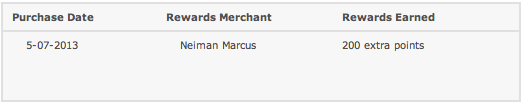 neiman marcus success.png
