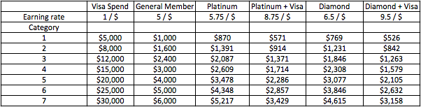 hyatt density pic 2013 devaluation.png