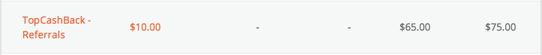 topcashback-referrals.png