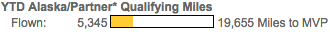 2015-as-status.png