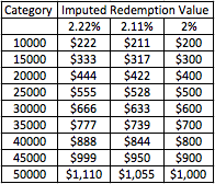 ihg-2015-irv.png