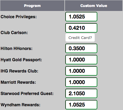 hotel-hustle-values.png