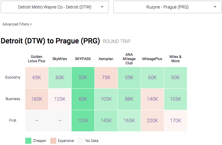 awardace-dtw-prg.png