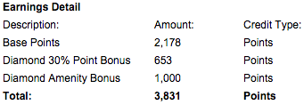 grand-hyatt-points.png