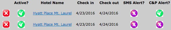 hotel-hustle-alert-types.png