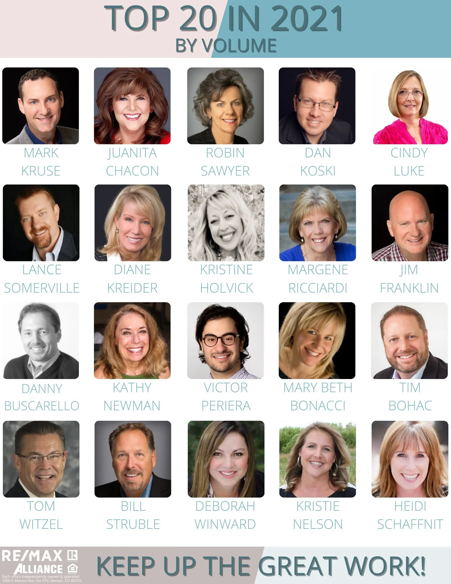Some Very Impressive Providers and My Favorite Top 20 List