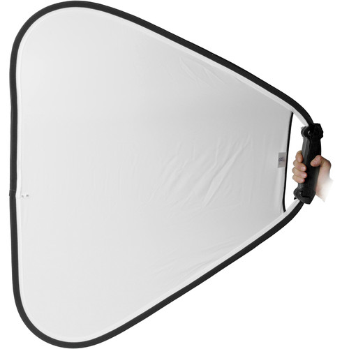From B&H